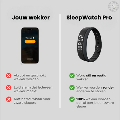 SleepWatch Pro | De stille wekker | 50% korting